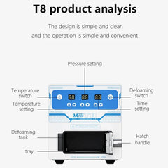 Máquina laminadora y desespumante MaAnt T8 d...