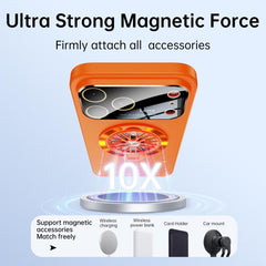 Funda magnética para teléfono Glaze PC con s...