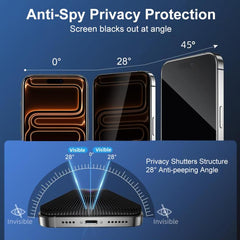 Protector de pantalla de vidrio templado ant...