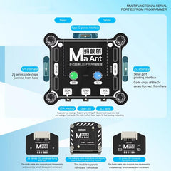 Programador multifuncional de EEPROM con pue...