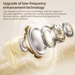 Auriculares Bluetooth intrauditivos SK35 de cuatro orejas.