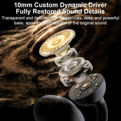 Auriculares inalámbricos Bluetooth ZGA GS28 ...
