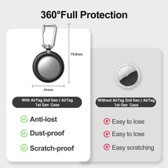 Estuche protector impermeable totalmente cer...