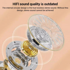 Auriculares Bluetooth ultramini semiinternos...