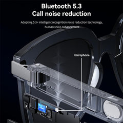Gafas inteligentes Yesido IO41 compatibles c...