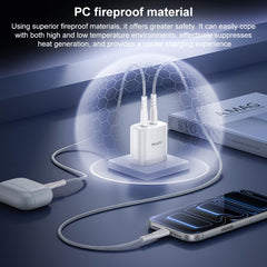 Kit de cargador rápido doble USB-C Yesido PD...