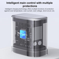 Kit de cargador rápido doble USB-C Yesido PD...
