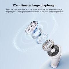 Auriculares inalámbricos Bluetooth duales, con clip y de uso intrauditivo.