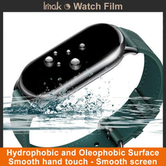 Película protectora de plexiglás HD para rel...