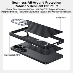 Funda para teléfono Benks 600D Kevlar Fiber ...