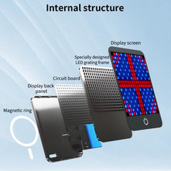 Pantalla de píxeles magnéticos emisores de LED
