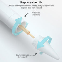 Lápiz óptico capacitivo sensible para iPad (...