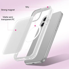 Funda híbrida de TPU y PC, resistente a los ...