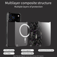 Funda magnética para teléfono de fibra de ca...