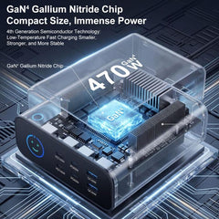 Cargador multifunción GaN de 470 W YMX-615-L...