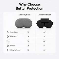 Estuche protector y de almacenamiento de sil...