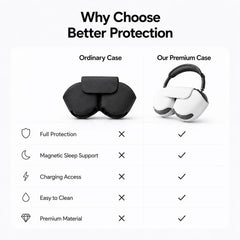 Estuche protector y de almacenamiento de cue...