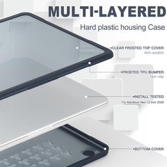 Funda protectora translúcida para portátil  ...