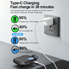 Auriculares Bluetooth con pantalla digital LED tipo solapa