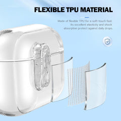 Estuche transparente para auriculares inalám...