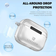 Estuche transparente para auriculares inalám...