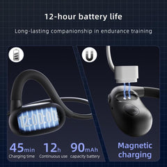 Auriculares Bluetooth Hileo F25B Sport con conducción aérea