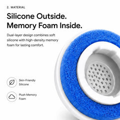 XDcase 3 Pairs Replacement Silicone Sponge E...