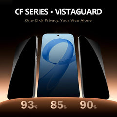 2pcs/Set LeReach CF Series Full Screen Versi...