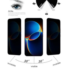 Full Cover Anti-peeping Tempered Glass Film,...