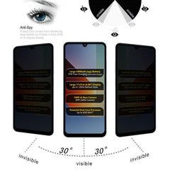 25pcs Full Cover Anti-spy Silk Screen Temper...