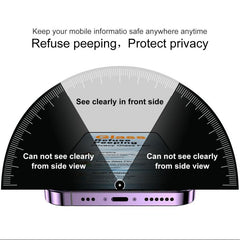 imak Privacy Full Screen Tempered Glass Film...