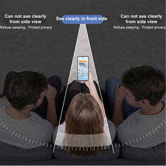 imak Privacy Full Screen Tempered Glass Film...