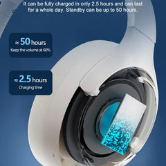 Auriculares Bluetooth Lenovo EB325 supraaurales de doble modo con tecnología de diadema.