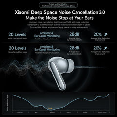 Auriculares Bluetooth originales Xiaomi REDMI Buds 8 Pro
