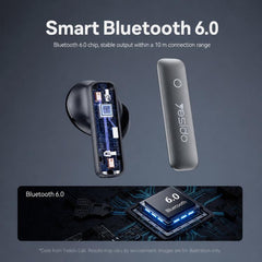 Auriculares Bluetooth Yesido TWS43 con cancelación de ruido