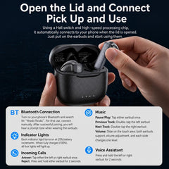 Auriculares inalámbricos Bluetooth Yesido TW...