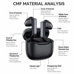 Auriculares inalámbricos Bluetooth Yesido TW...