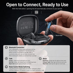 Auriculares Bluetooth Yesido TWS45 con cance...