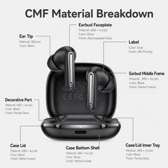 Auriculares Bluetooth Yesido TWS45 con cance...
