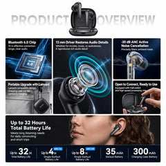 Auriculares Bluetooth Yesido TWS45 con cance...