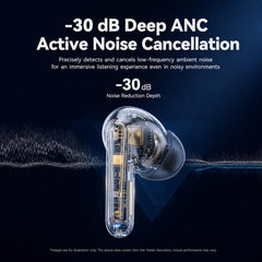 Auriculares Bluetooth Yesido TWS45 con cance...