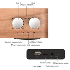 Q7 Subwoofer Altavoz Bluetooth de madera, co...