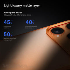 SULADA Skin Feel Matte Shockproof Phone Case...