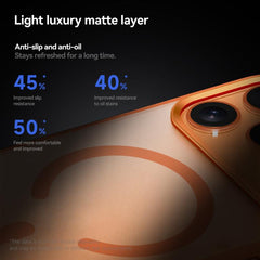 SULADA Light Sand MagSafe Magnetic PC Hybrid...