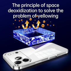 SULADA Shine Through Series Plating TPU Tran...