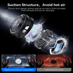 Yesido C324 Semiconductor Mobile Phone Cooler
