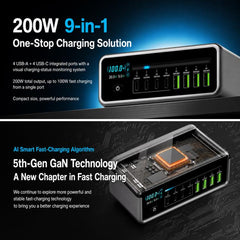 MaAnt MT-P200 200W Gan Nitride Intelligent D...