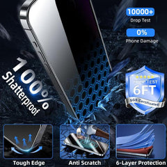 XDcase 5 PCS/Pack Silk-Printed 360 Anti-Spy ...