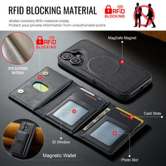 MAGKING K5 Series RFID Tri-fold Card Bag Det...