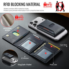Bolsa magnética para tarjetas RFID de la serie K5